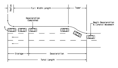 Image result for Python Code with Explaination