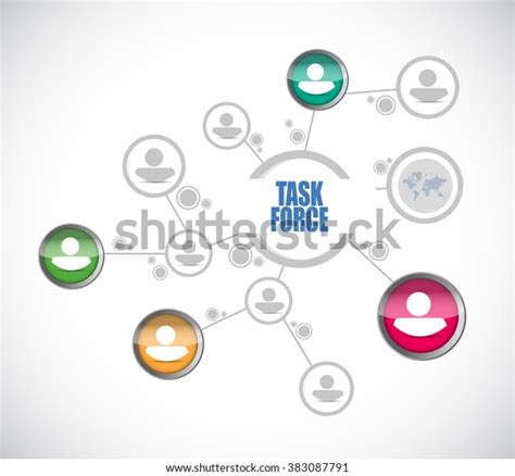 Image result for Task Force Definition
