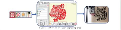 Image result for Setup 6650 Lasergrbl First Use