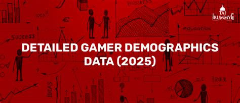 Detailed Gamer Demographics Data (2025) - Rummy Card Games - Tips ...