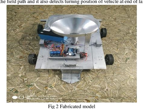 Agri Engineering 的图像结果