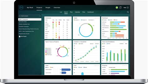 Image result for Project Collaboration Software