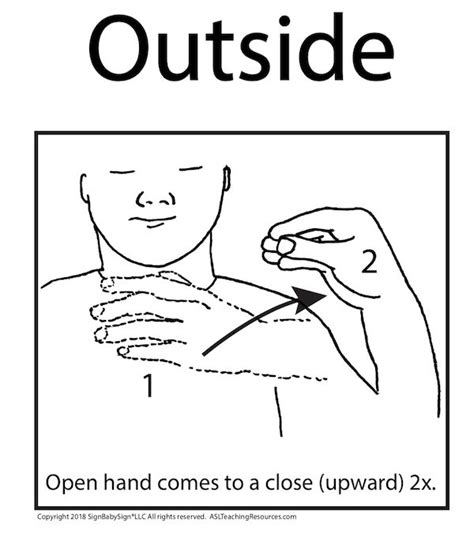 Image result for There ASL Sign