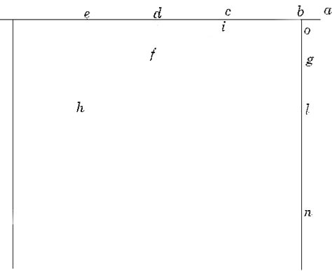 Image result for Compound Method Physics