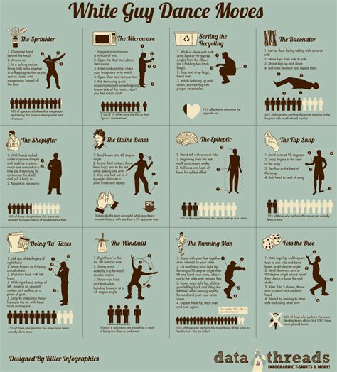 White Guy Dance Moves [Infographic] | Geek in Heels