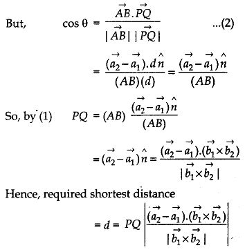 Image result for Shortest Distance Between Two Curves