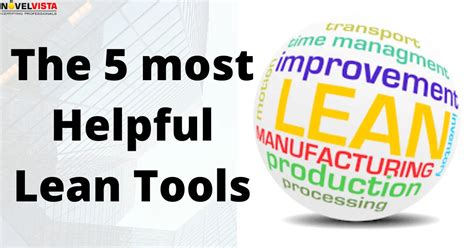 Image result for Lean Tools