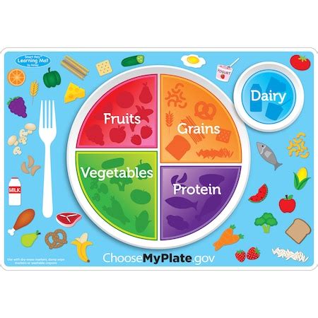 Ashley Productions Smart Poly Learning Mats, 12in. x 17in., 2-Sided ...