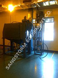 Sandstorm Equipment Co.