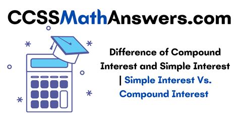 Image result for Simple vs Compound Interest Math