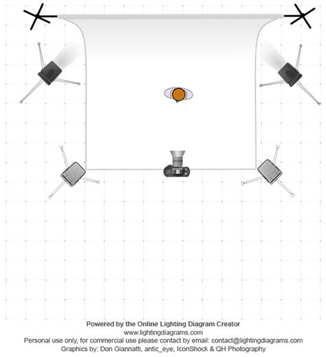 Advanced Movie 的图像结果