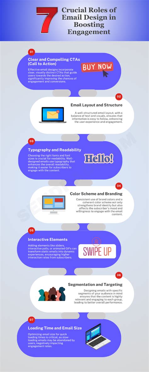 Image result for Email Design Tips