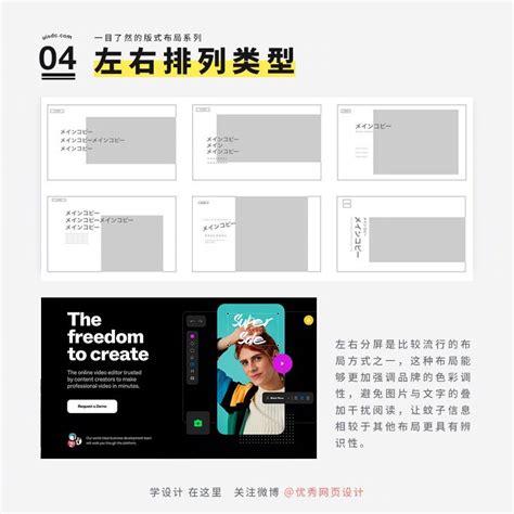 6种常见的网页排版布局 - 优优教程网 in 2021 | Magazine layout design, Visual identity ...