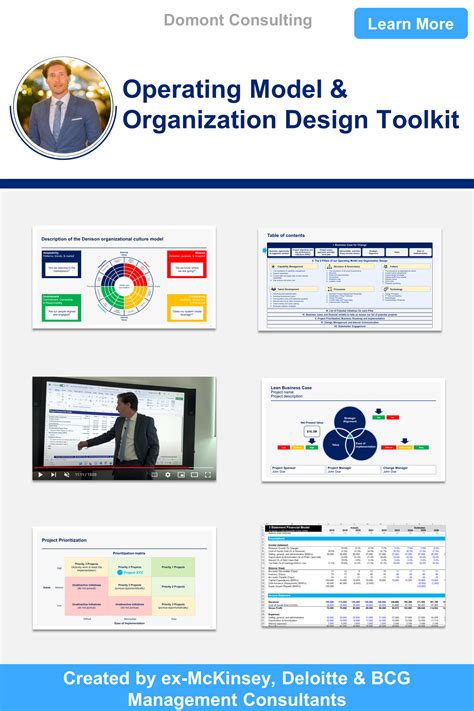 Image result for Unique Operating Model Design