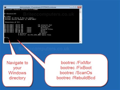 Image result for Repair MBR Command