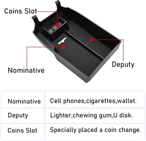 Buy TTCR-II Compatible with Mercedes Benz C Class Center Console ...