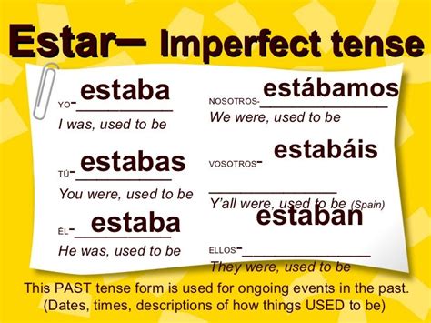 Estar presente, pasado y futuro