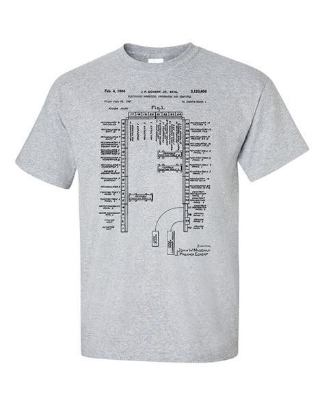 First Programmable Computer 的图像结果