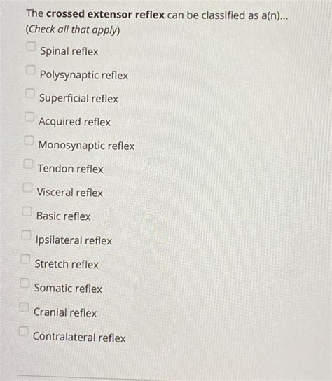 Image result for Crossed Extensor Reflex