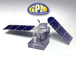 Image result for GPM Paper Model