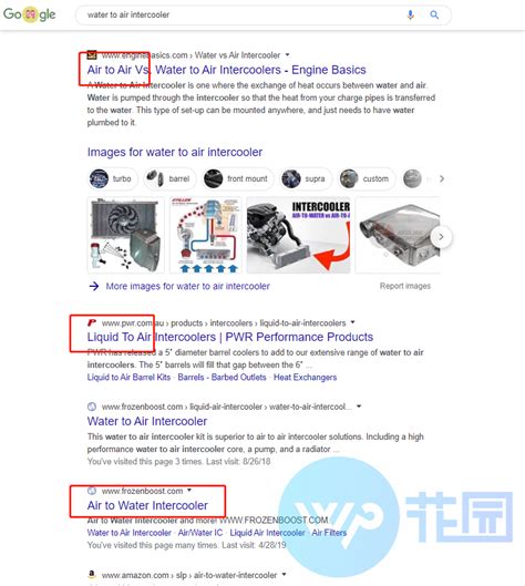 谷歌SEO怎么做：Google关键词排行挖掘分析调研秘诀！ - 重庆小潘seo博客