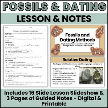 Image result for Fossil Dating Methods