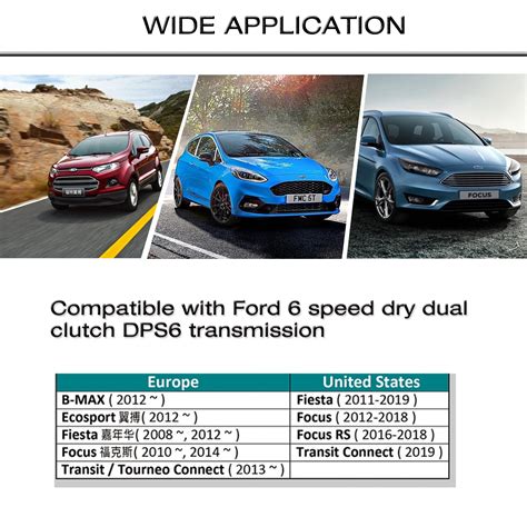 Image result for Machine Learning in Auto
