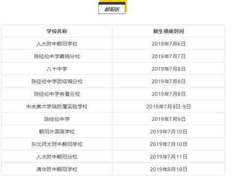 理工附中2013年分班考试模拟题_文章列表_北京奥数网