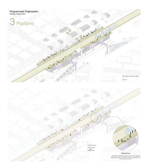 An Interactive Work Station | CEPT - Portfolio