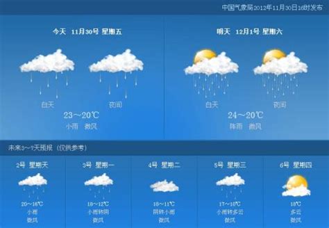 中国的 天気予報: 東出隆司の中国考現学