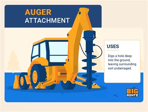 9 Types of Backhoe Attachments | BigRentz