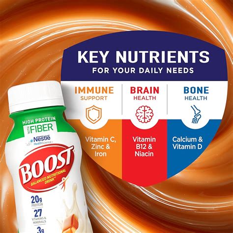 BOOST High Protein with Fiber Ready to Drink India | Ubuy