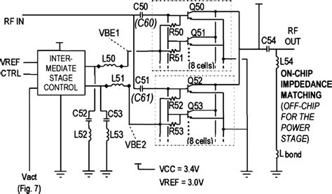 Image result for RF Coupling
