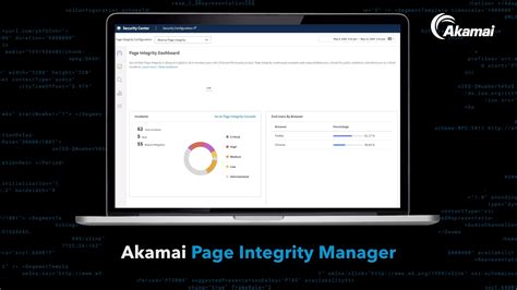 Webinar: Page Integrity Manager for Mitigating Script Vulnerabilities ...