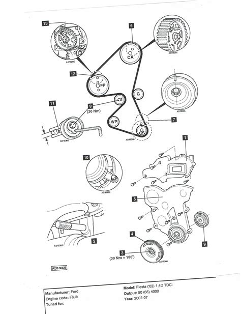 Cam Belt Replacement Cost Ford Fiesta Uk at David Reynosa blog