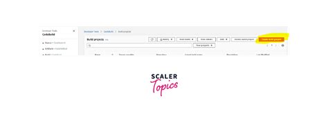 Image result for How AWS Code Build Works