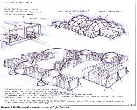 Musk Mars 的图像结果