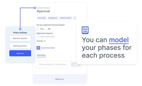 Image result for Business Process Modeling