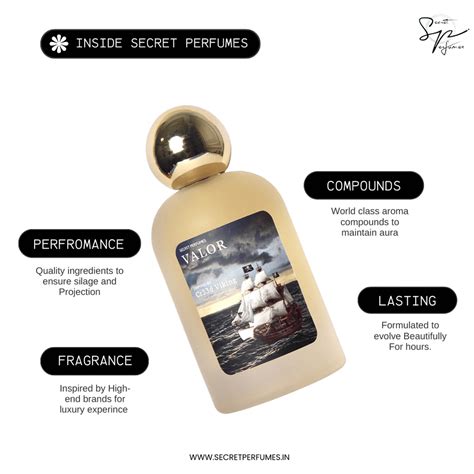 PS - 80 SECRET OF CREED VIKING – Secretperfumes