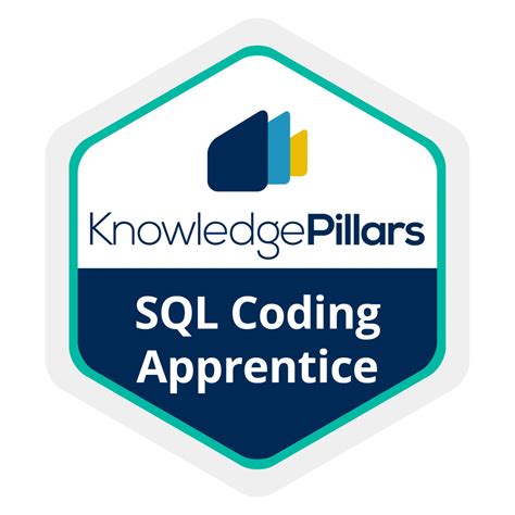 SQL Coding Apprentice (CCA) Exam - Knowledge Pillars