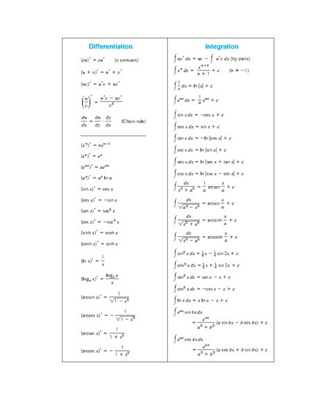 Image result for Identifier Table Computer Science