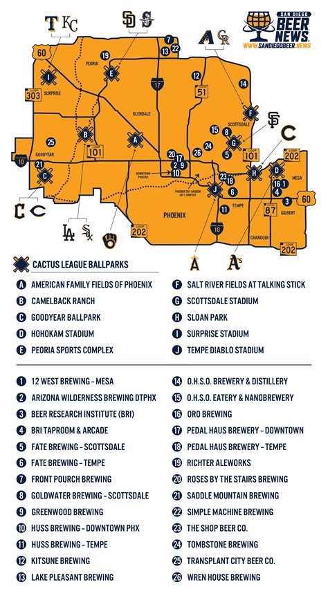 Map Of Spring Training Ballparks In Arizona Cactus League Map | Spring