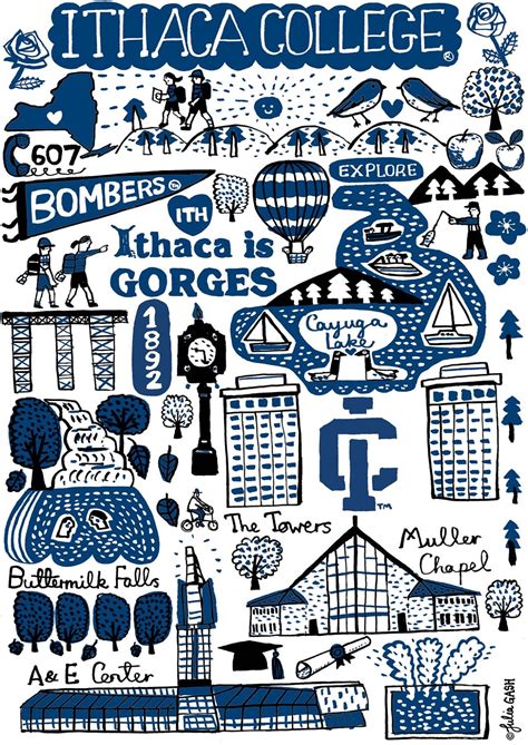 Ithaca College Mascot