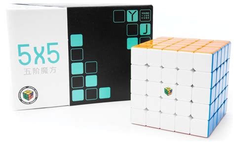 Image result for Jperm 5x5 Algorithms