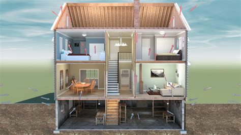 Image result for Stack Effect PC Case