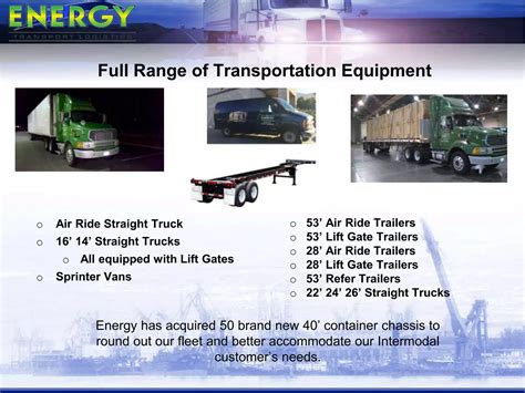 Energy Transport Logistics | PPT