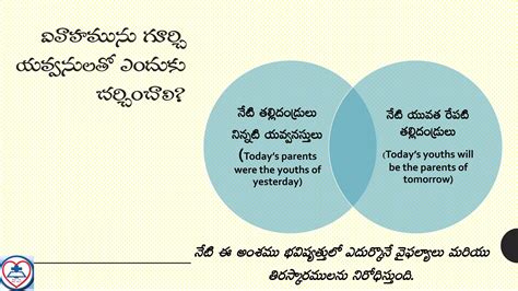 pre marital counselling.pdf