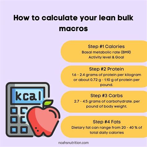 Bulk Calculator at Eddie Avila blog