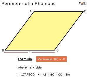 Image result for Rhombus Timer