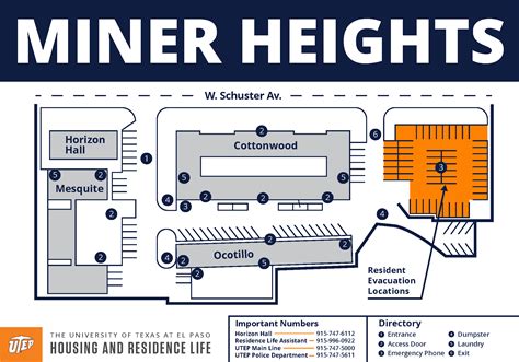 Utep Campus Map 2022